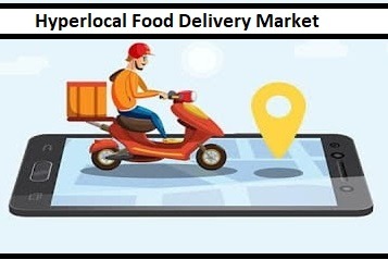 Hyperlocal Food Delivery Market