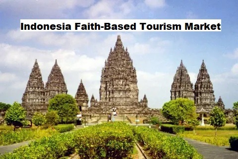 Indonesia Faith-based Tourism Market