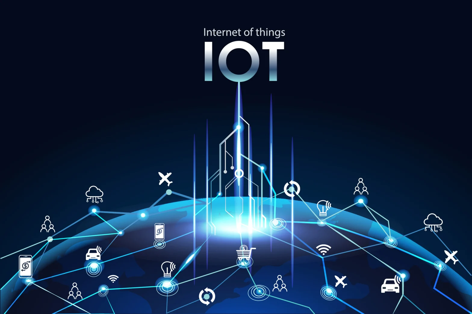 Telecom Internet of Things (IoT) Market