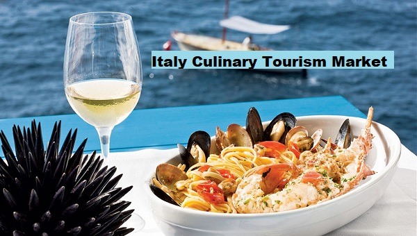 Italy Culinary Tourism Industry