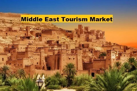 Tourism Industry in the Middle East