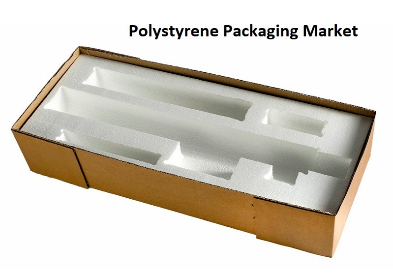 Polystyrene Packaging Market