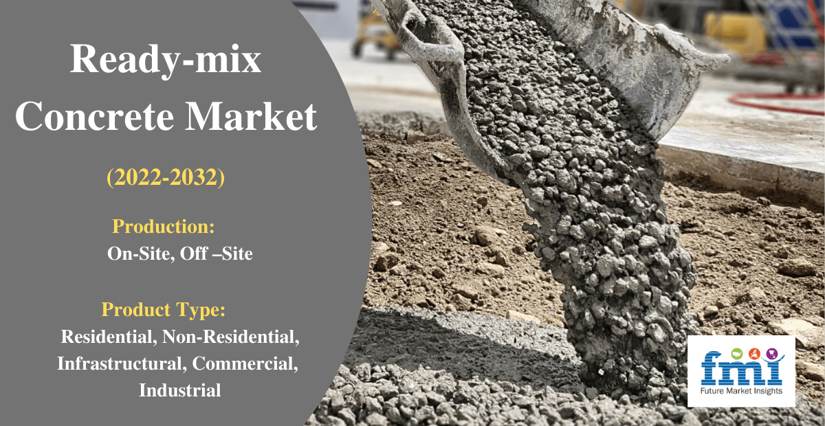Ready-mix Concrete Market