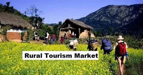 Rural Tourism Industry