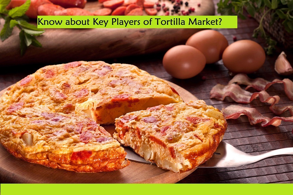 Tortilla Market