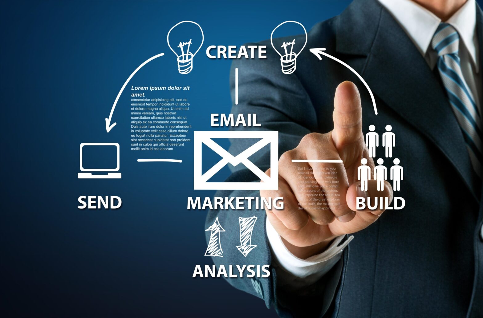 Business Email Market