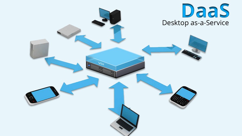 Data-as-a-Service (DaaS) Market