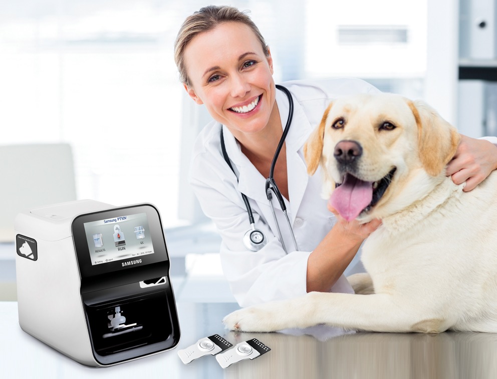 Animal Healthcare Market