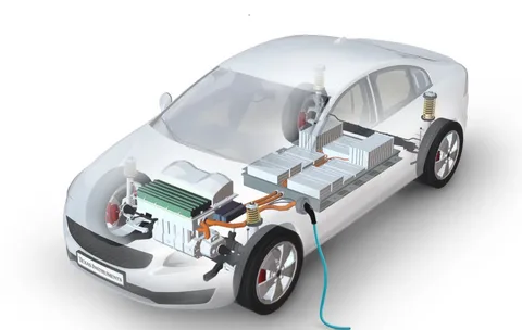 Automotive Battery Management System Market