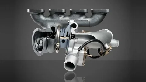 Automotive Turbocharger Market