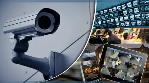 Commercial Aircraft Video Surveillance Systems Market