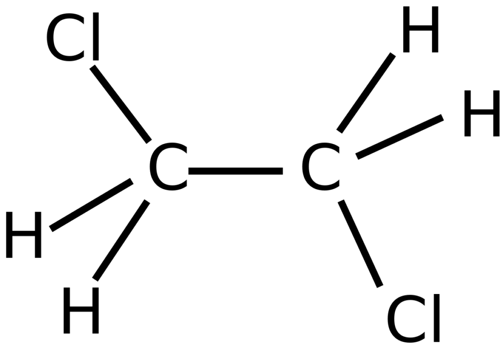 Ethylene Dichloride Market