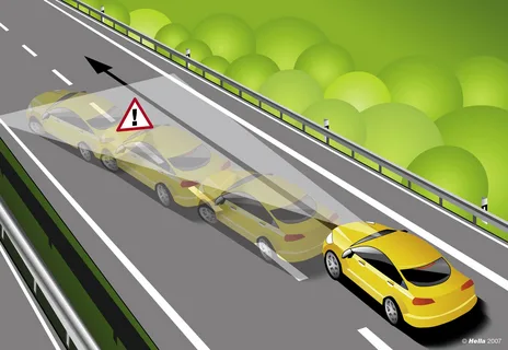 Lane Departure Warning Market