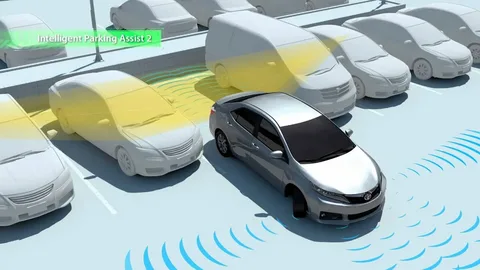 Park Assist System Market