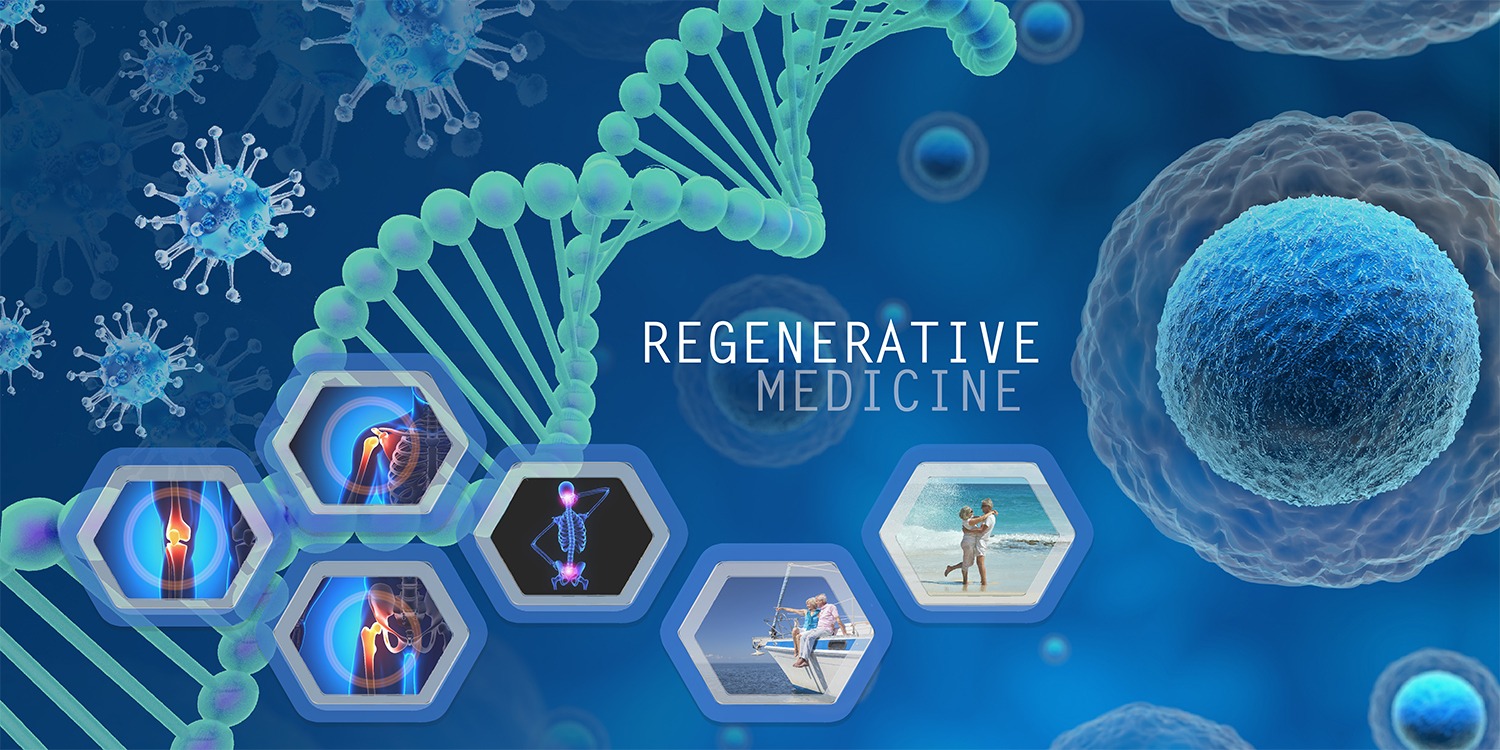Regenerative Medicine Market