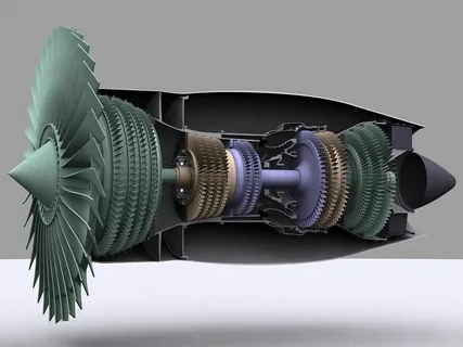 Turbofan Engines Market