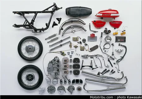 Two Wheeler Aftermarket Components & Consumables Market