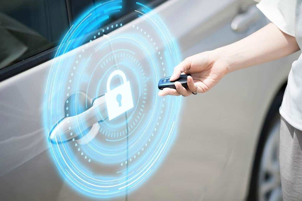 MRB-Automotive-Car Security System Market