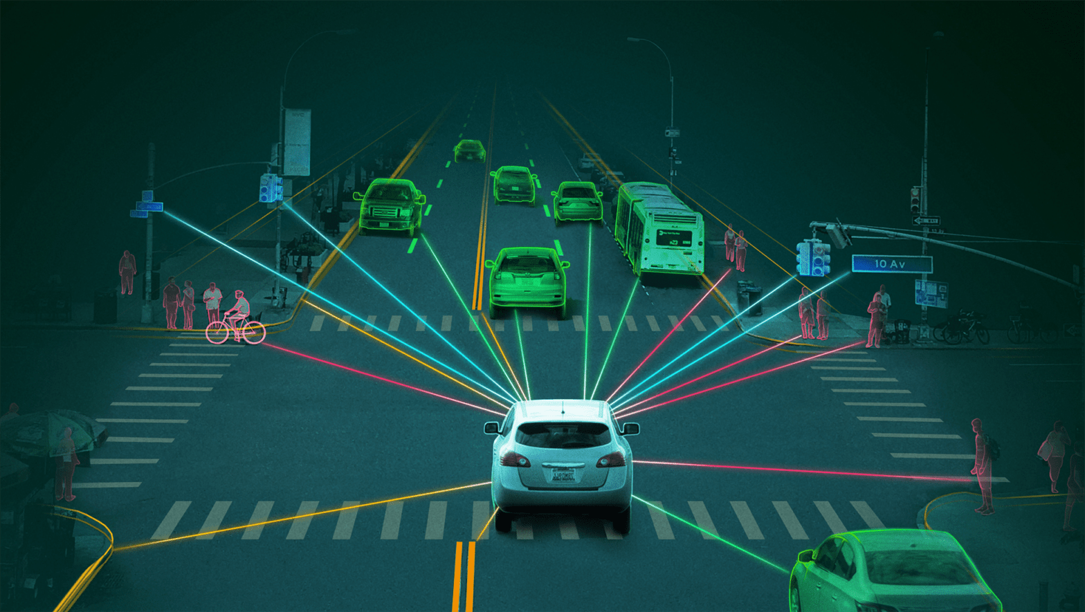 Vehicle Radar Test Systems Market