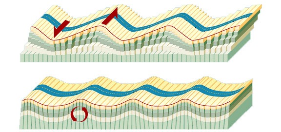 Acoustic Wave Filters Market