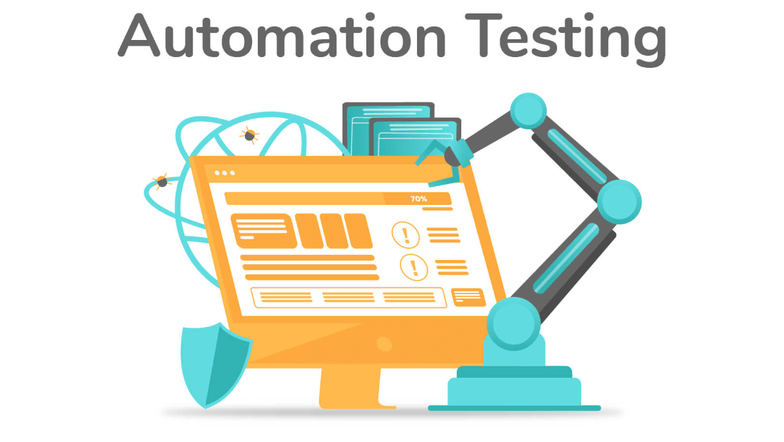 Automation Testing Market