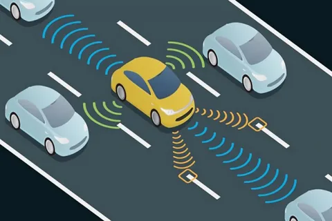 Automotive Radar Market 