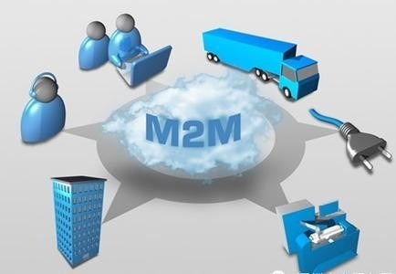 Cellular M2M Market