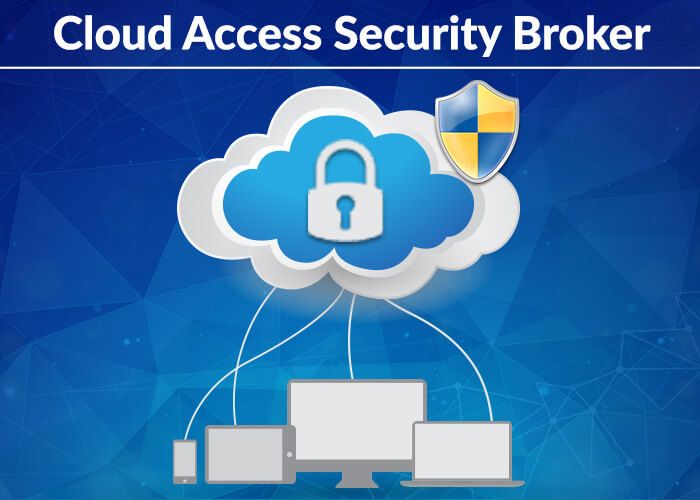 Cloud Access Security Brokers Market