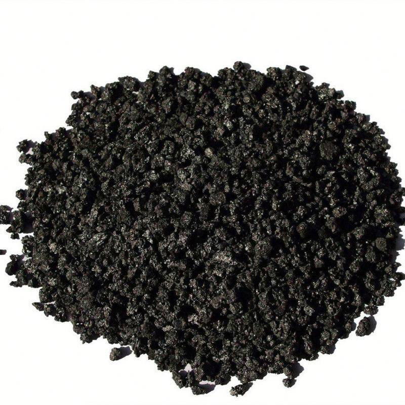 Coal Tar Pitch Market