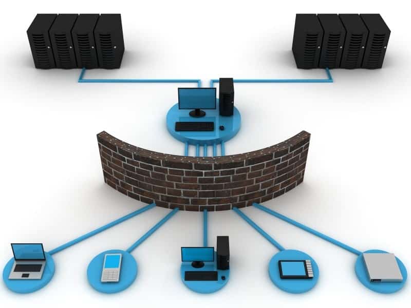 DC and PKI Market