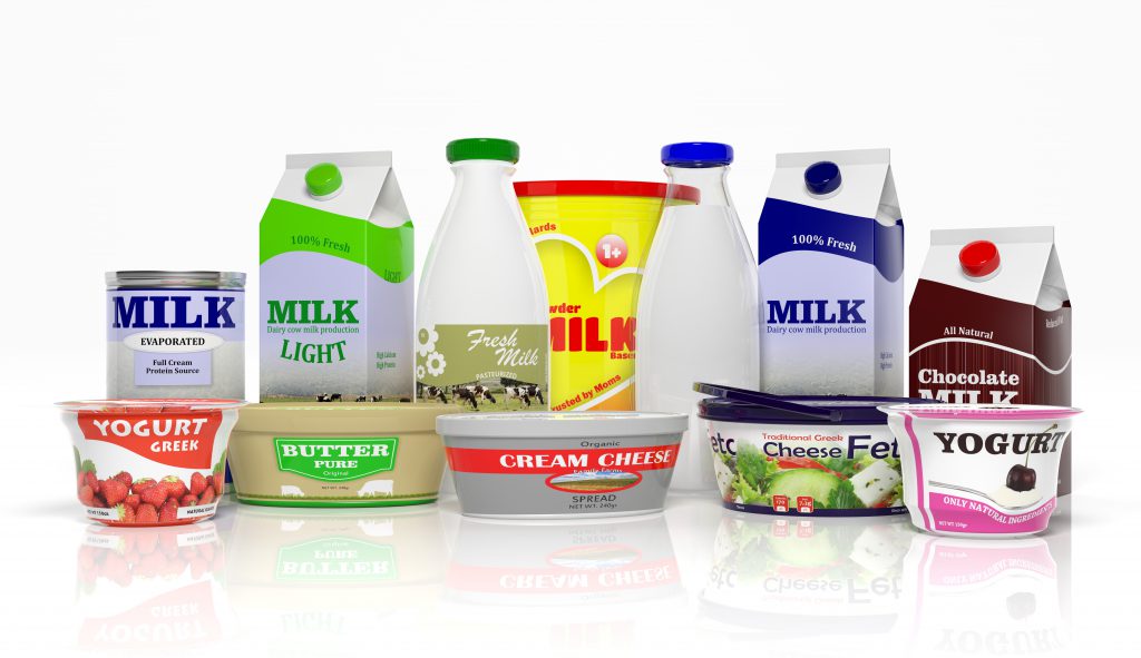 Dairy Product Packaging Market