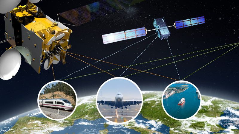 Navigation satellite system Market