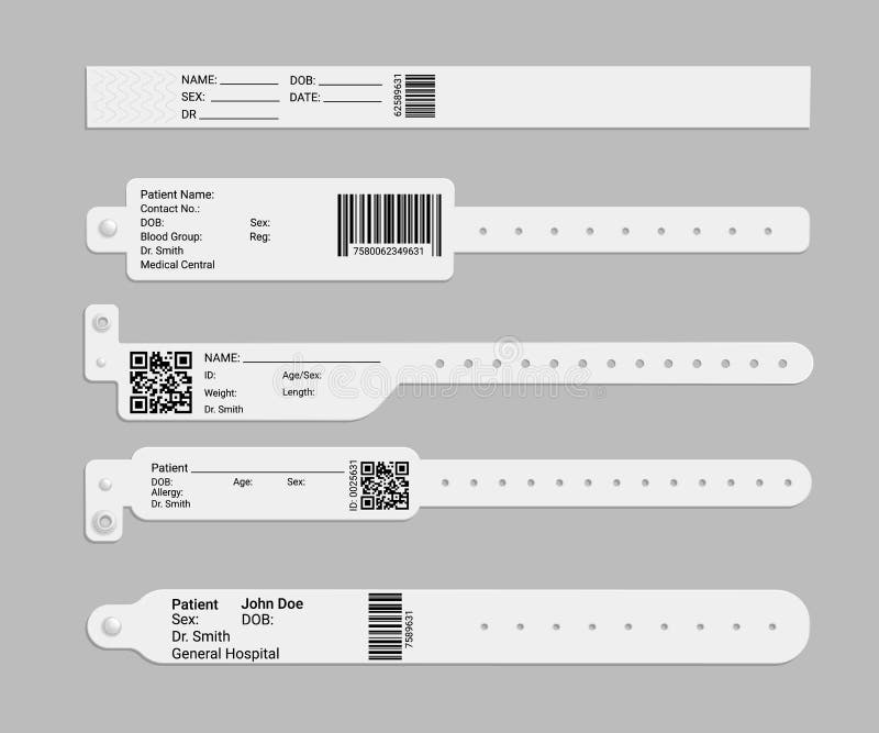 Patient Identification Wristbands Market