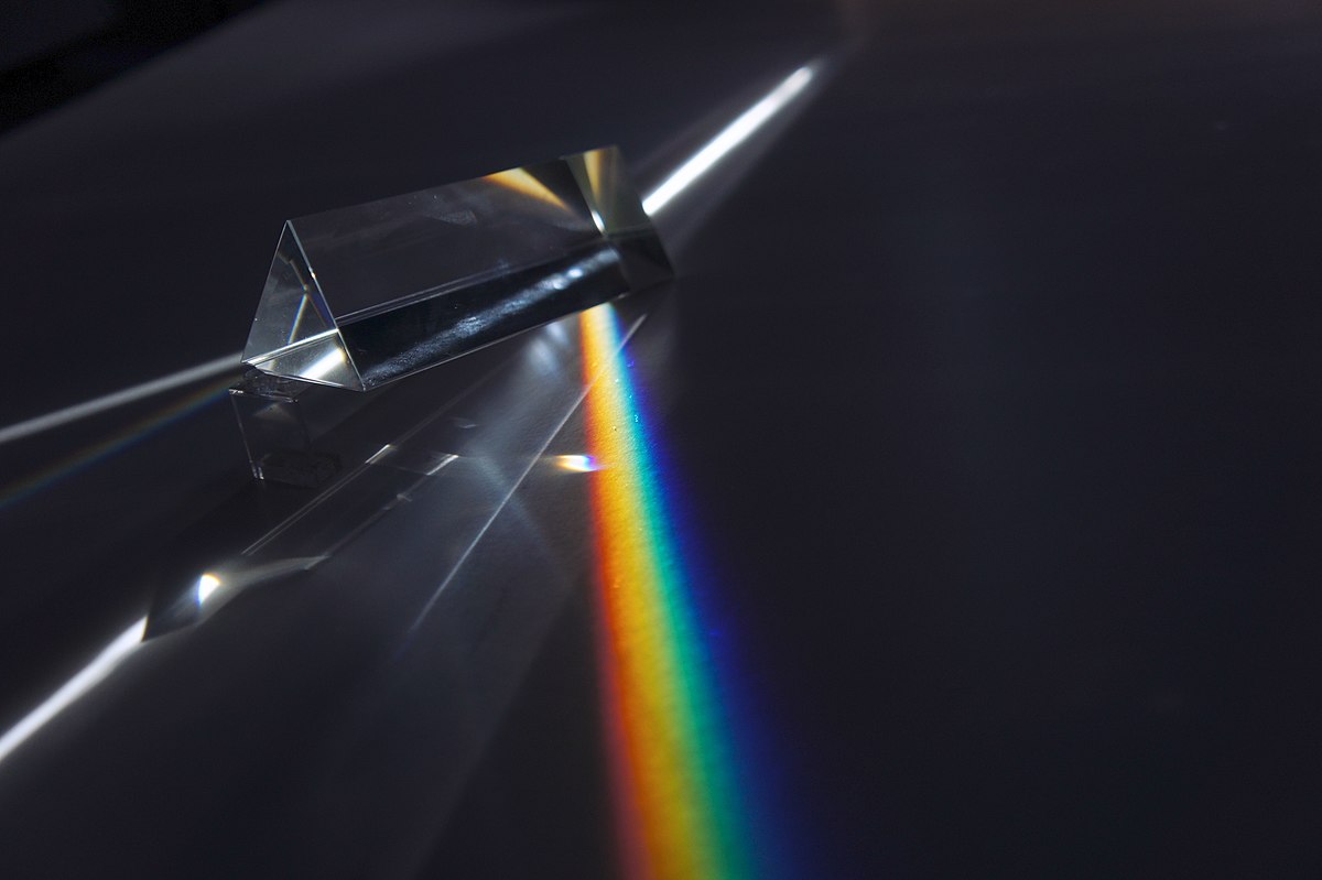 Photonics Market