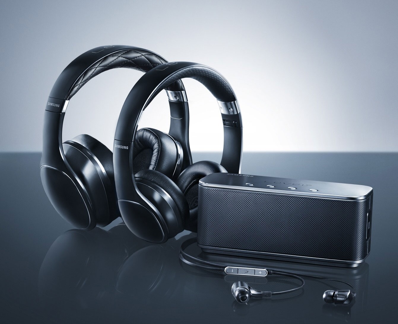 Wireless Audio Products Market