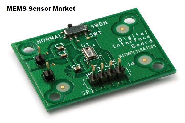 MEMS Sensor Market