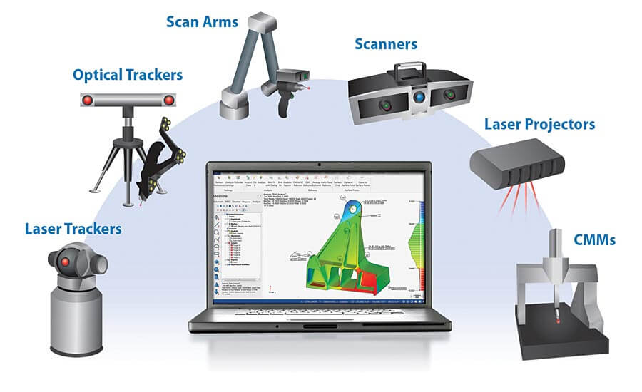 Metrology Software Market