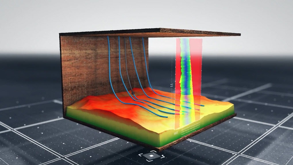 Geomechanics Software and Services Market