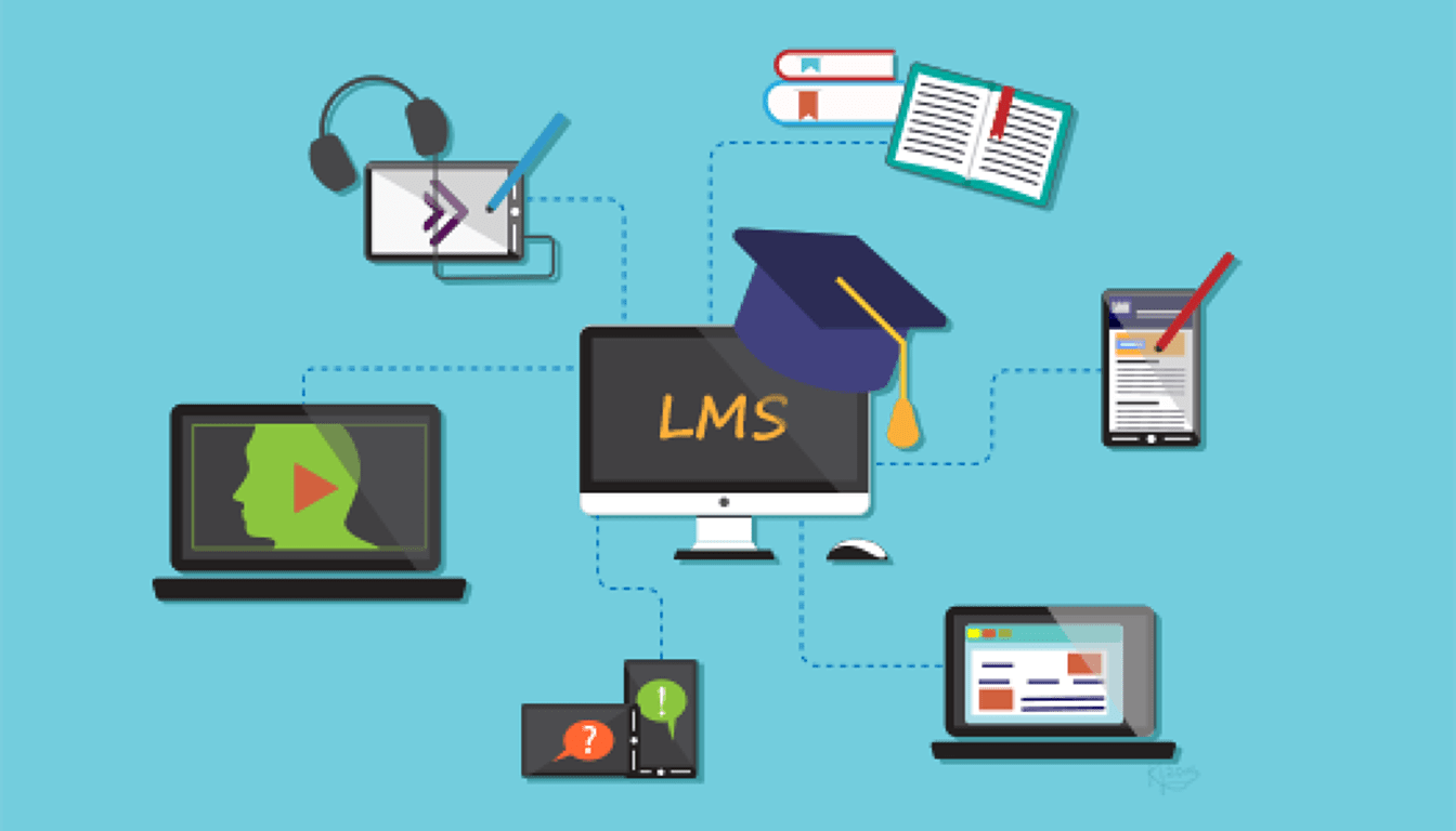 Learning Management System (LMS) Market