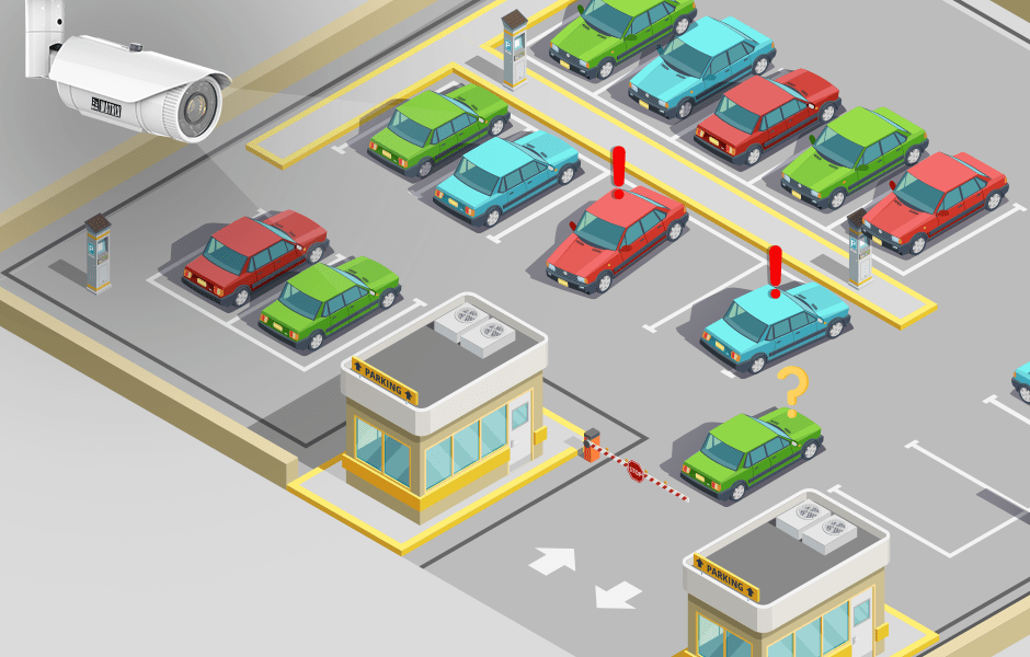 Parking Management Solutions Market