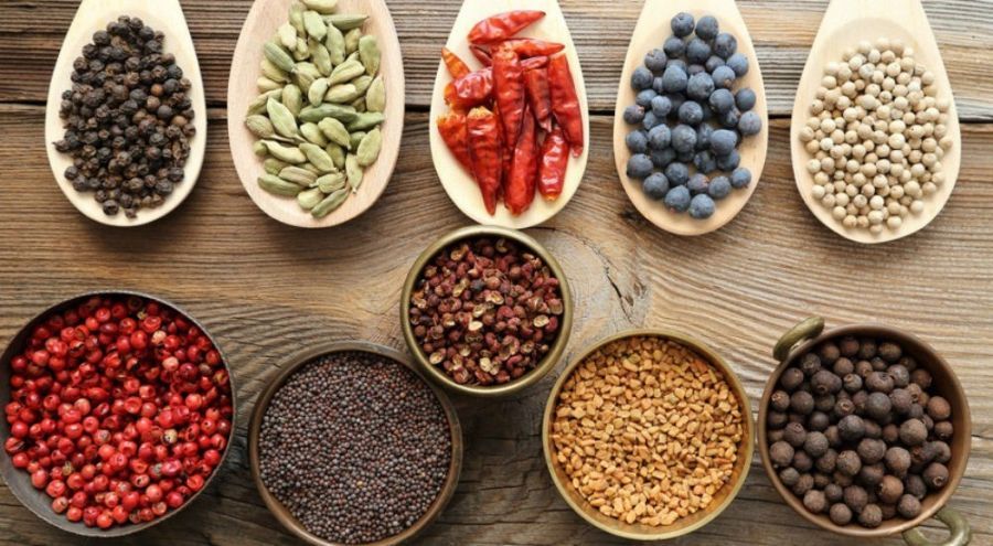 Phytosterols Market