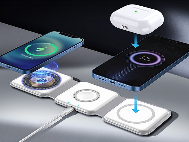 Wireless Charging Market