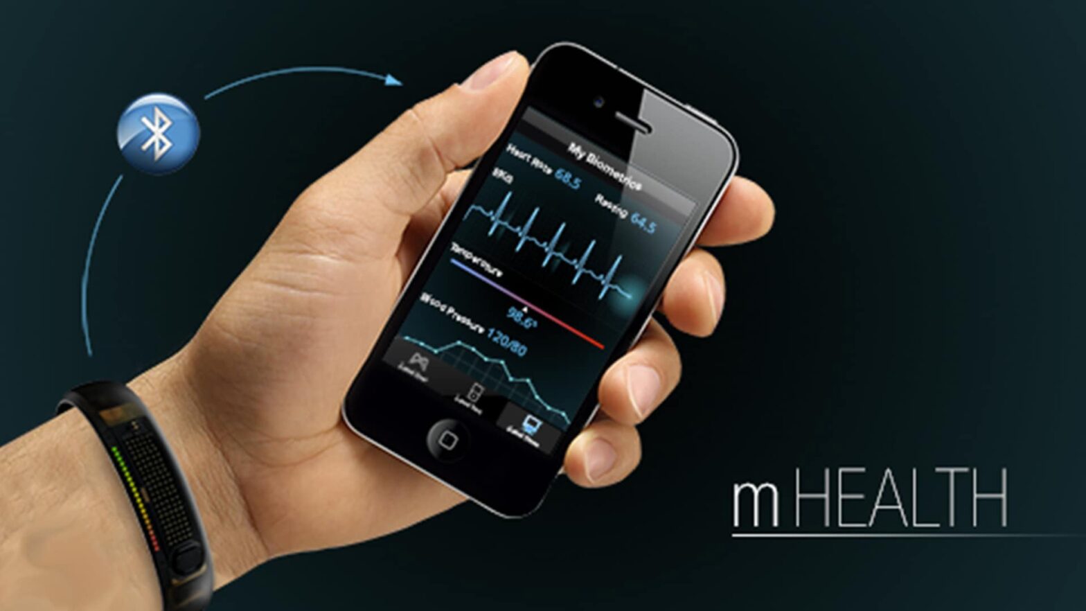 mHealth Solutions Market