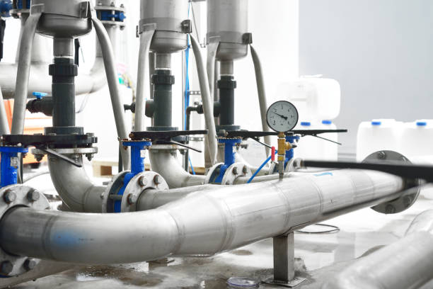 Residential Water Treatment Devices Market