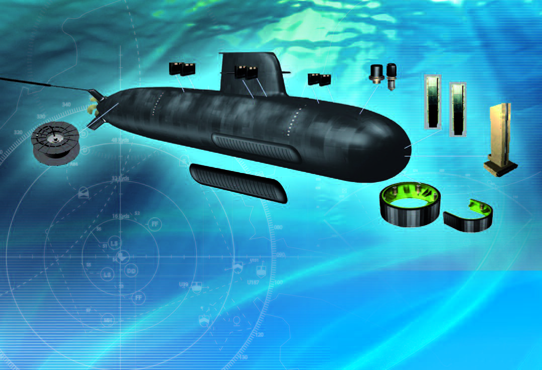 Submarine Batteries Market