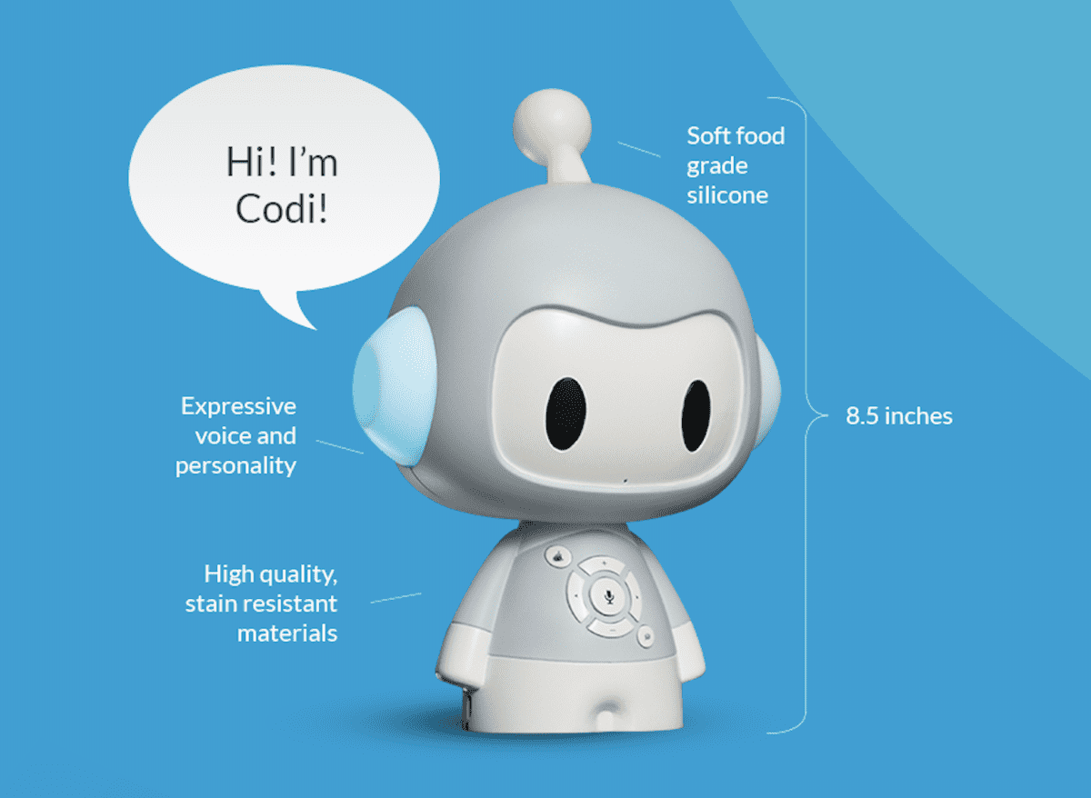 Smart/AI Toy Market