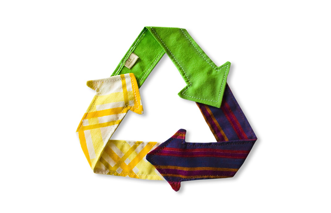 Clothing Recycling Market