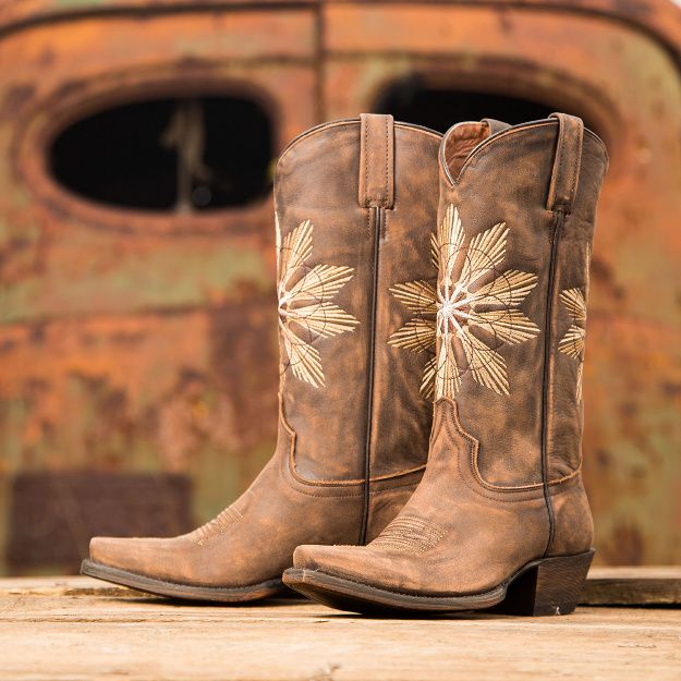 Cowgirl Boots Market