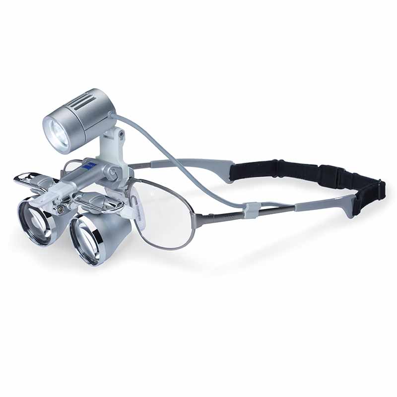 Medical Loupes Market