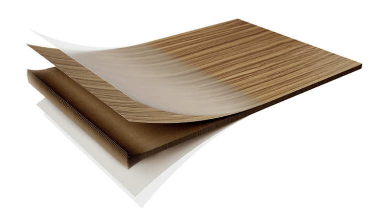 Paper Based Laminate Market